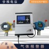 燃?xì)夤菊託鉂舛刃孤﹫缶?/></a>
<div><a href=