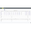 蒸汽能源管理系統NSD-7210 蒸汽顯示器