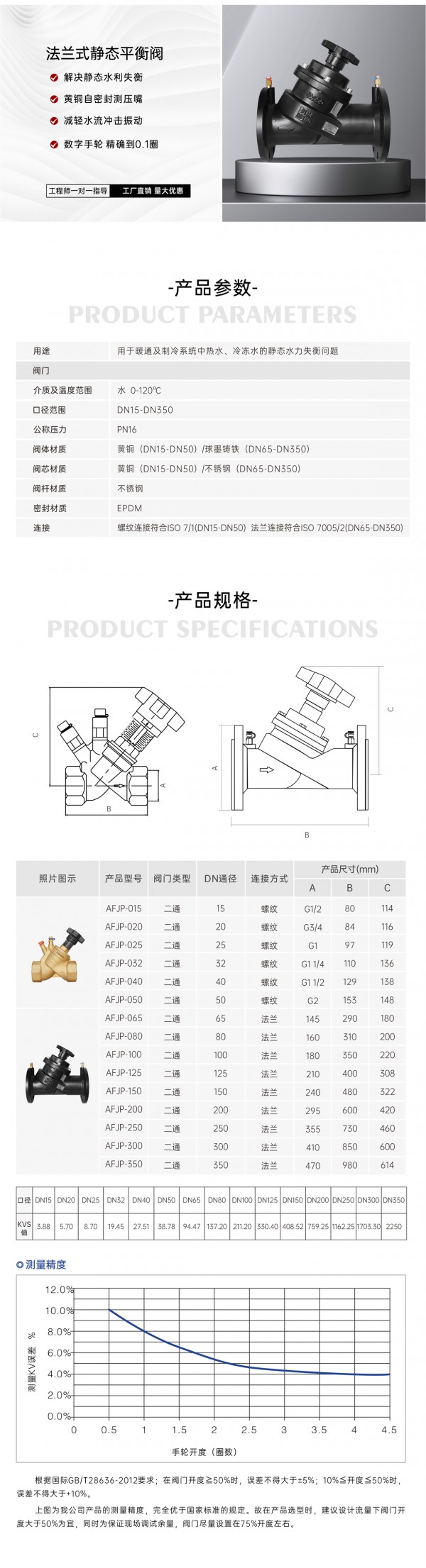 靜態平衡閥_02