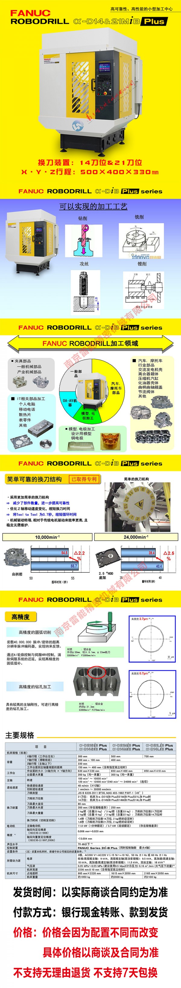 α-D14&21MiB Plus 黃 LN2025長圖發布用 800