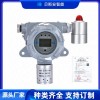 TVOC空氣監測氣體報警器