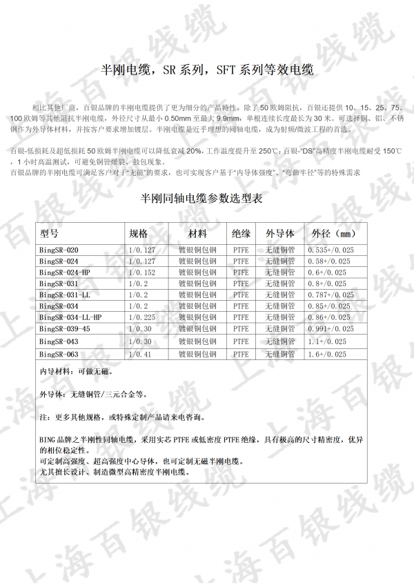 半剛電纜發布新_01